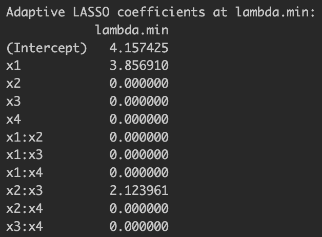 Adaptive LASSO estimation results showing more parsimonious variable selection